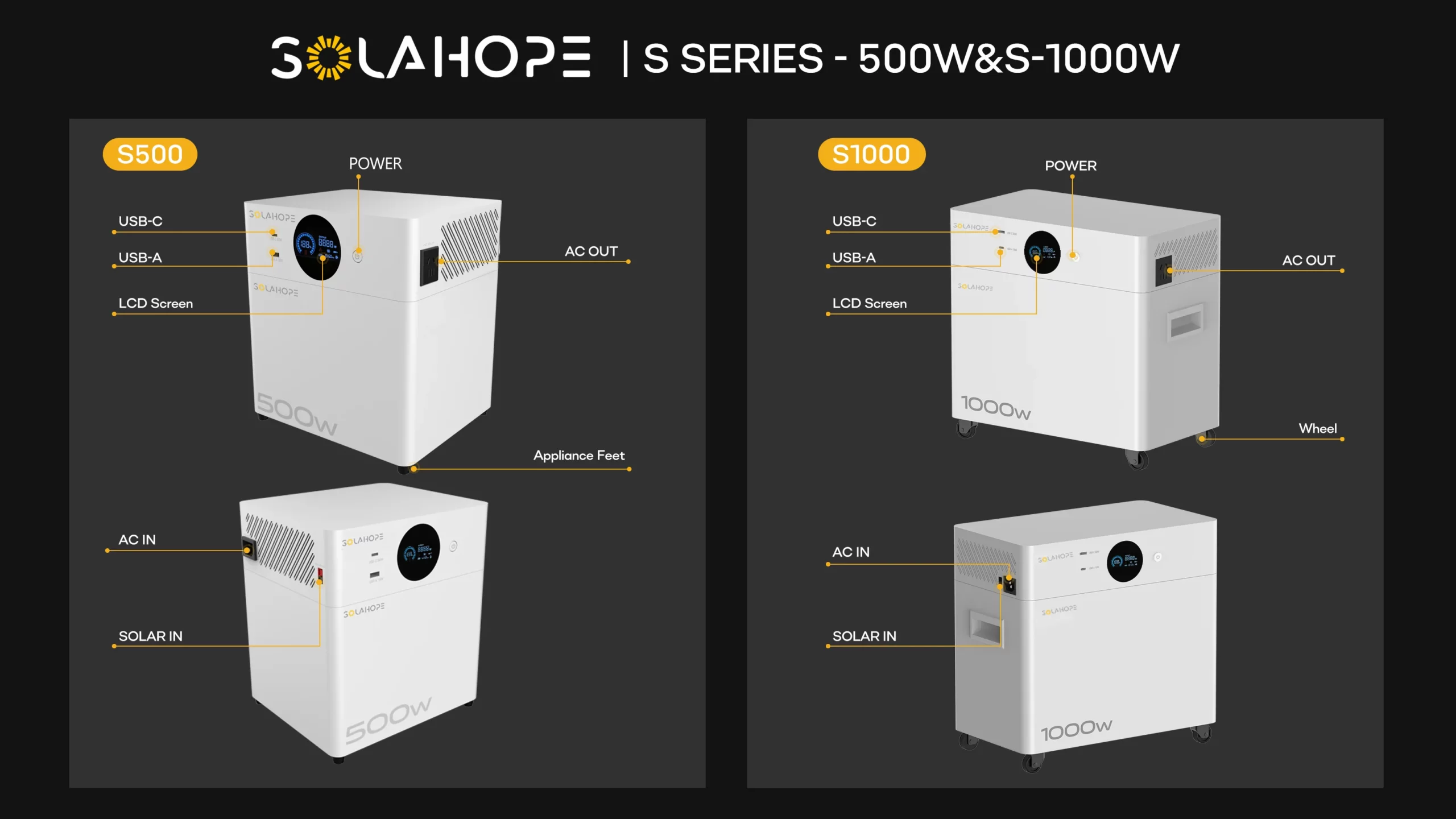 Solahope s500 & s1000 different component