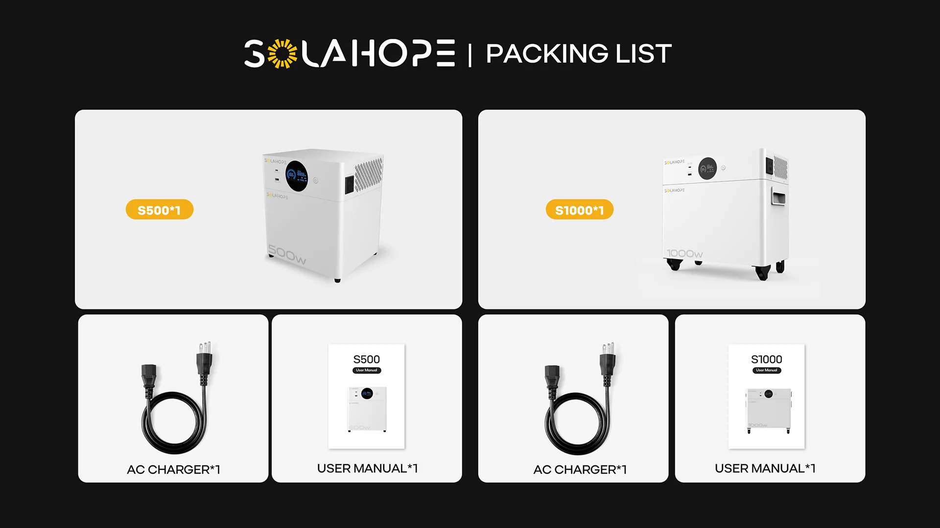 solahope s500 & s1000 packing list