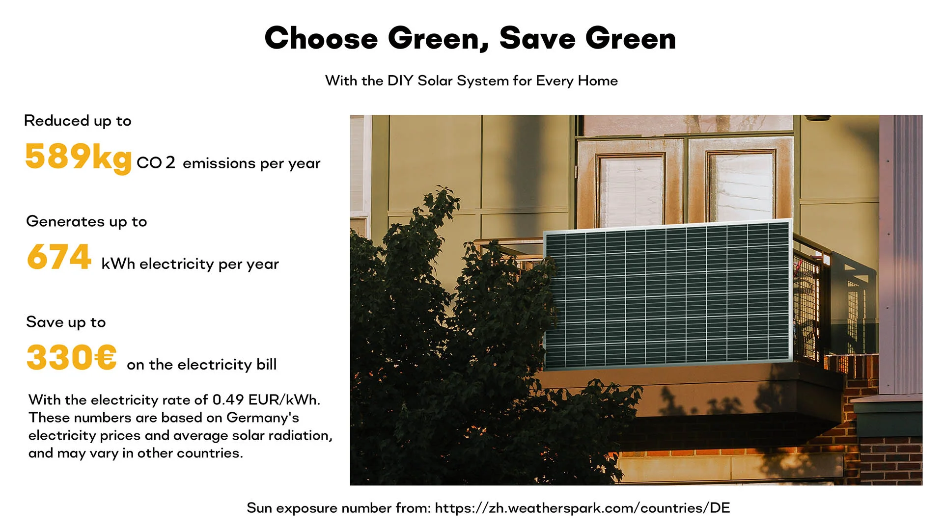 solahope e400 e600 balcony solar system, diy ongrid system