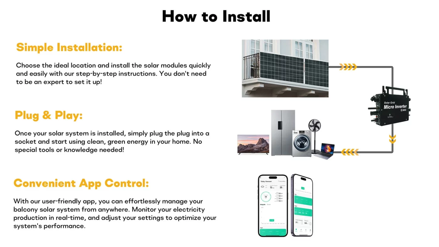 solahope e400 e600 balcony solar system, diy ongrid system