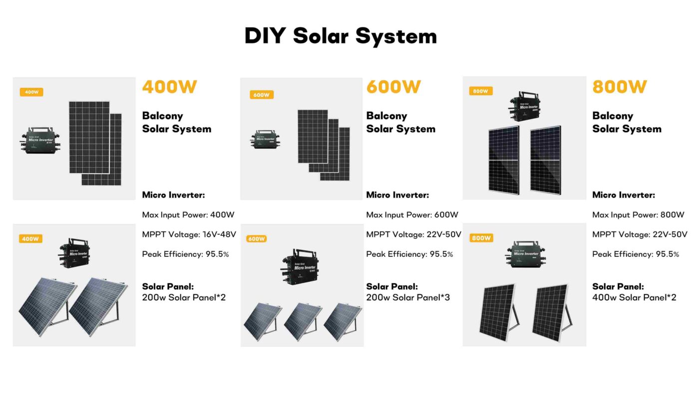 solahope ongrid balcony solar system