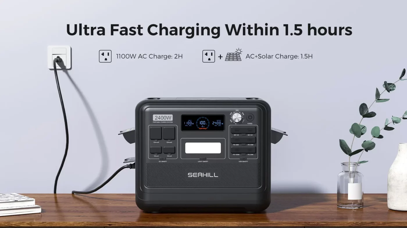 M2400 charging methods: ac only, solar/dc only, ac+solar