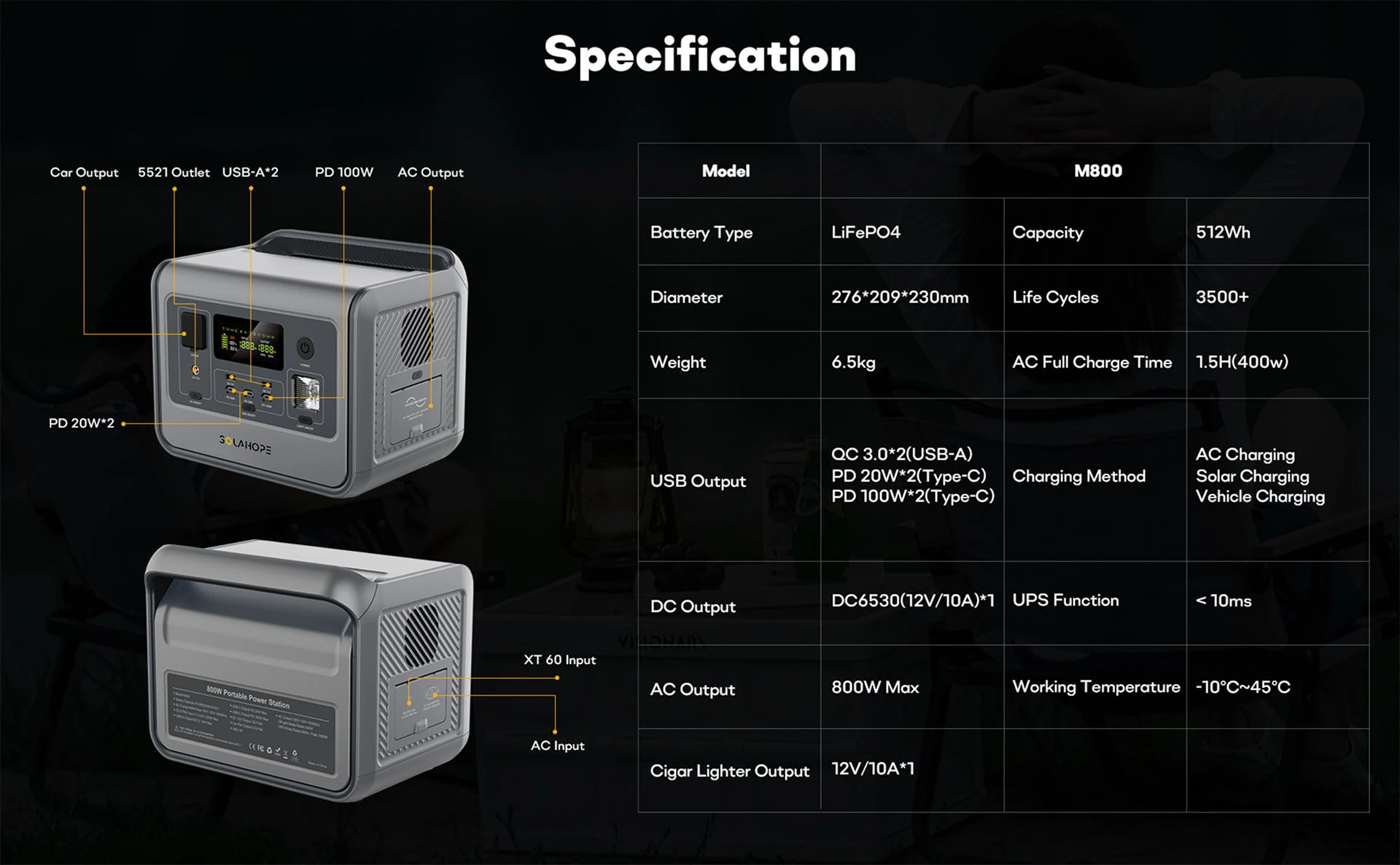 Solahope M800 Portable Power Station 800w power 512wh capacity