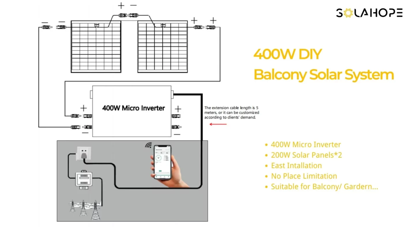 Solahope 400W balcony solar system installation