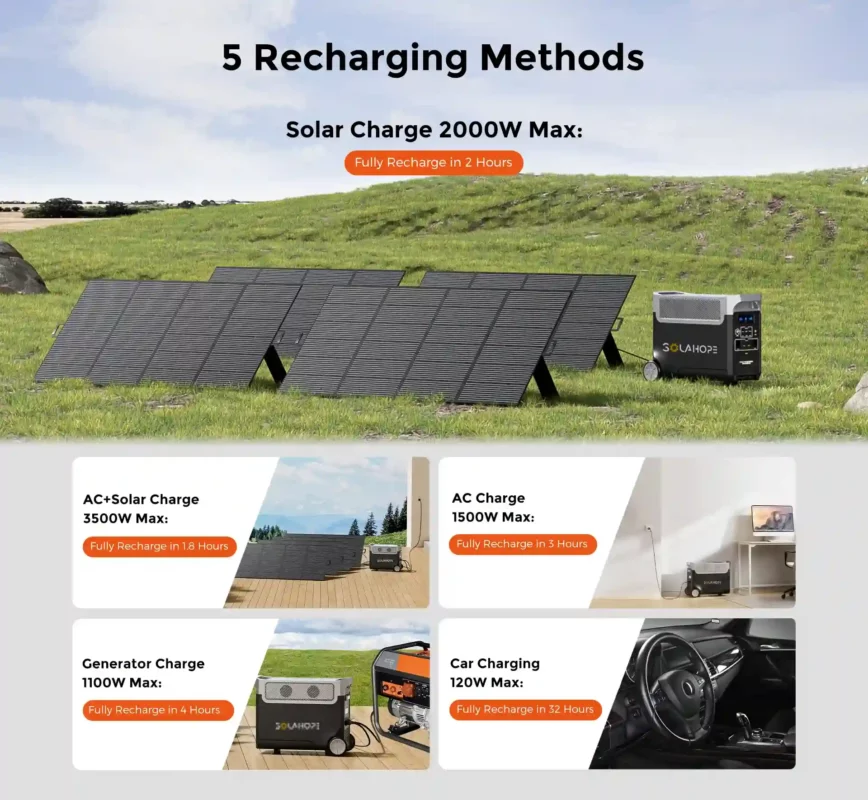 solahope M3600 portable power station, 5 charging method