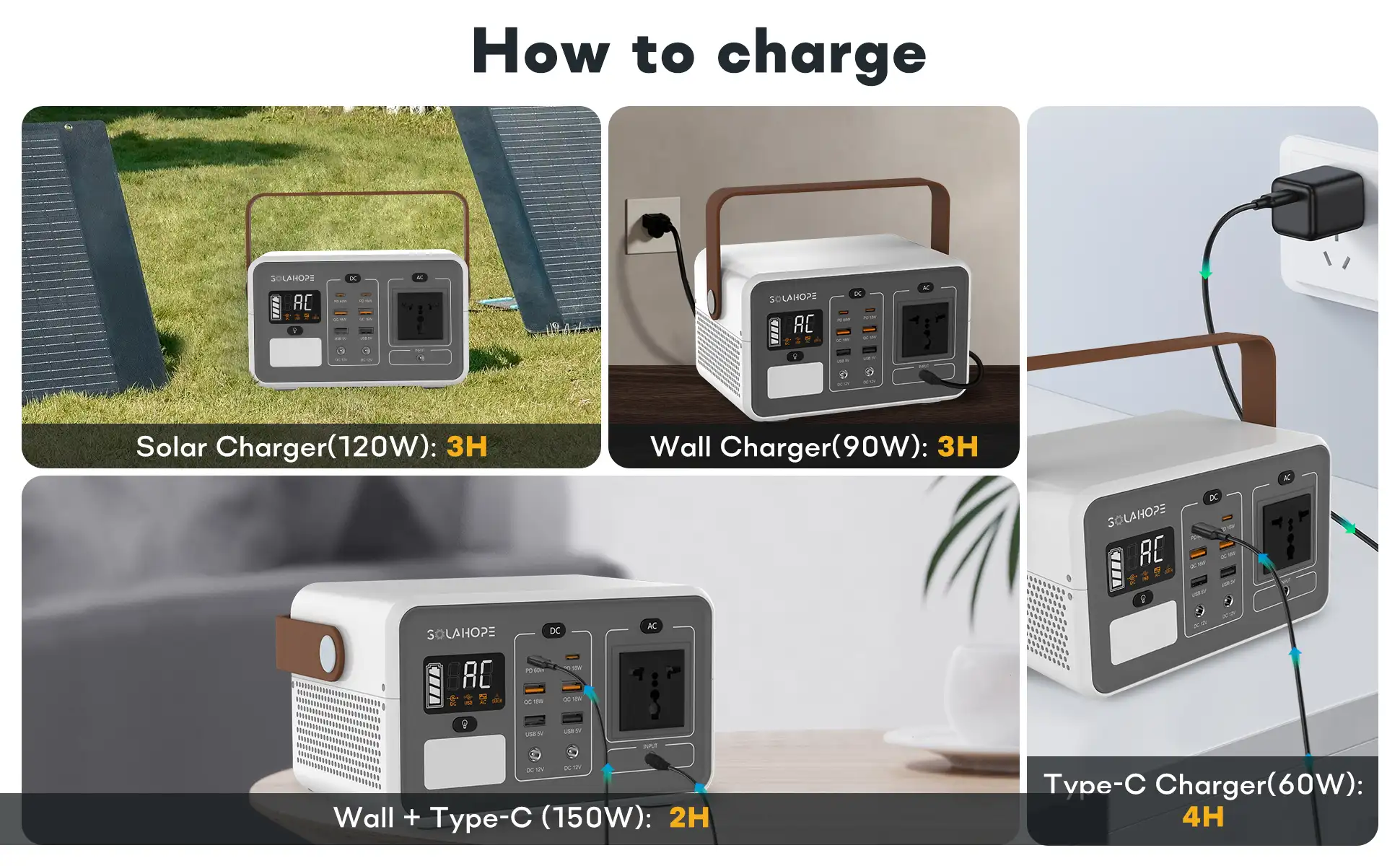 solahope m200 portable power station 