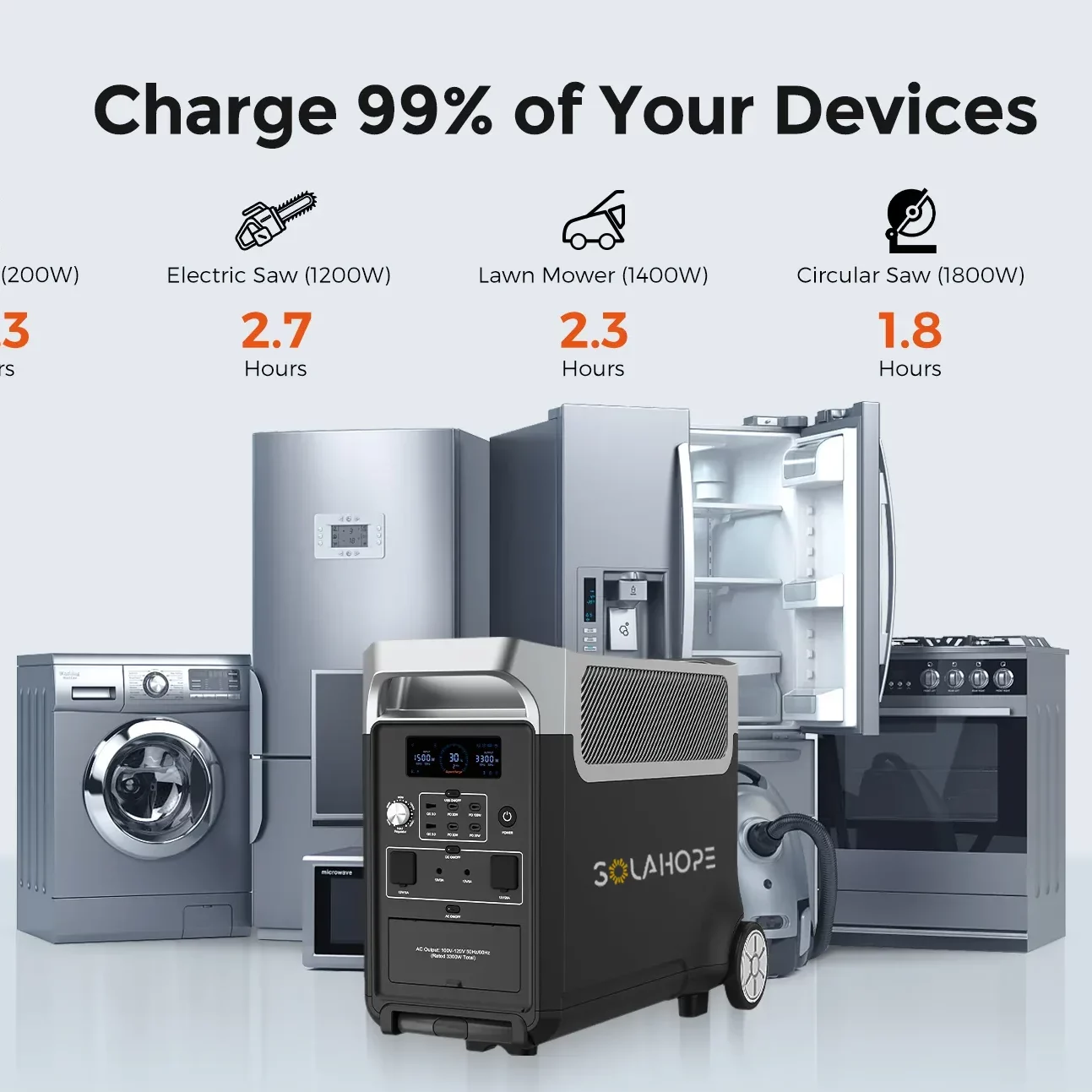 solahope M3600 portable power station, charging time. Professional Devices