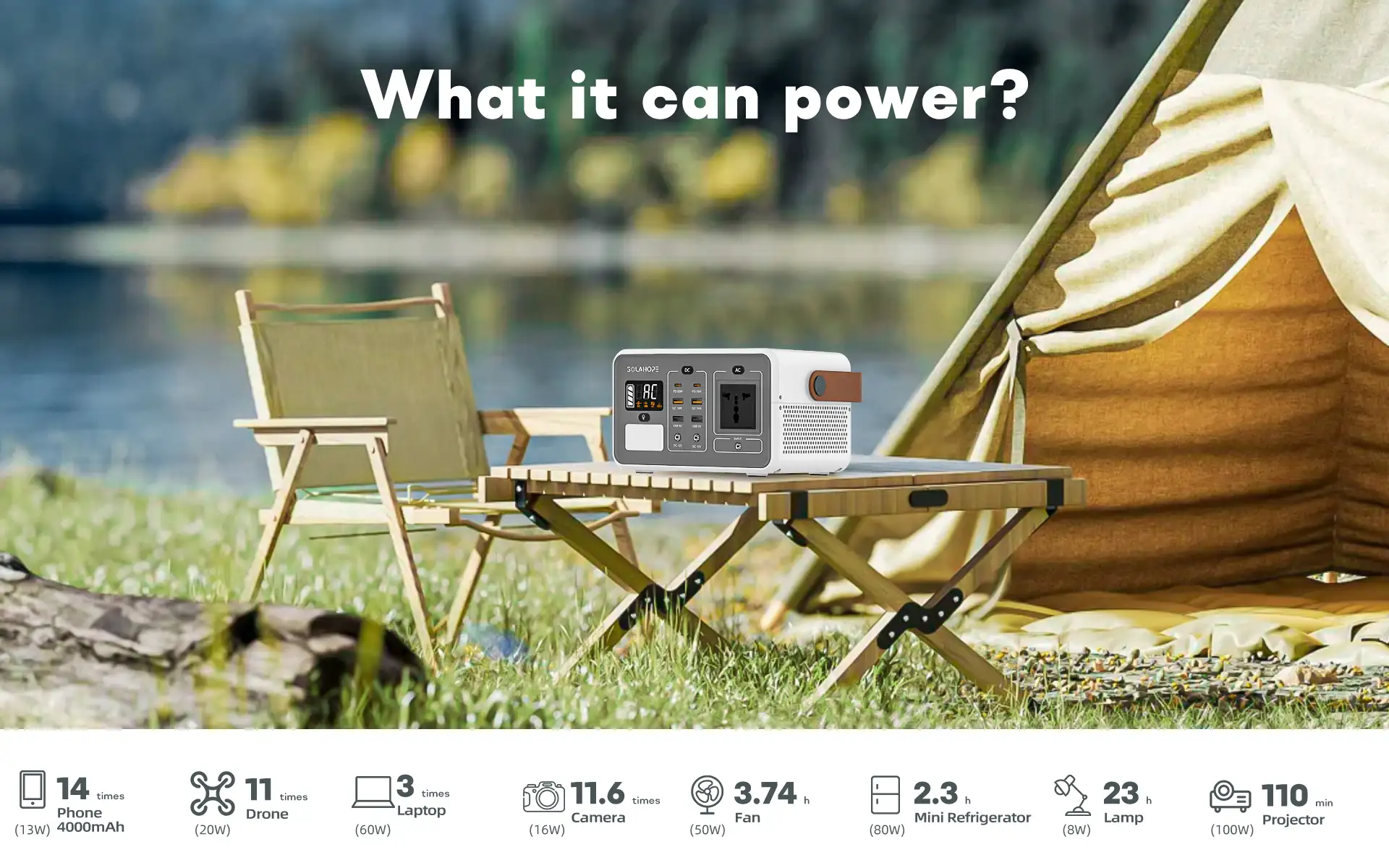 solahope m200 portable power station 