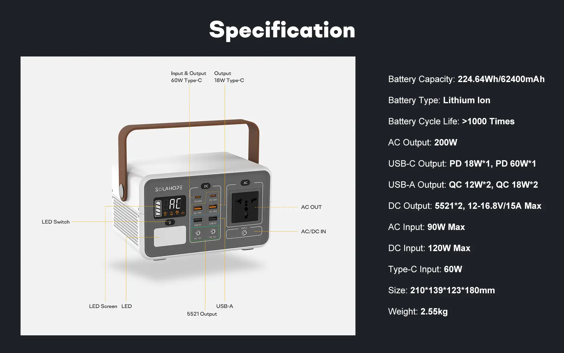 solahope m200 portable power station 